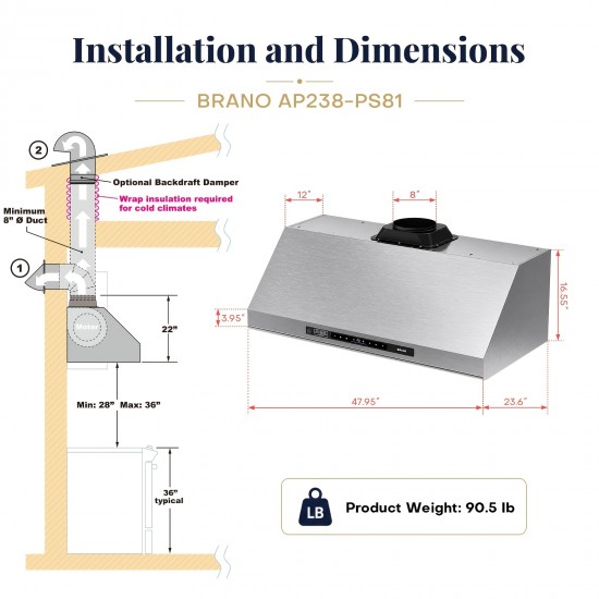 Under Cabinet Range Hood 48 Inch, 1400 CFM Stainless Steel Ducted, Standalone 6-Speed DC Motor, Voice Gesture Touch Control